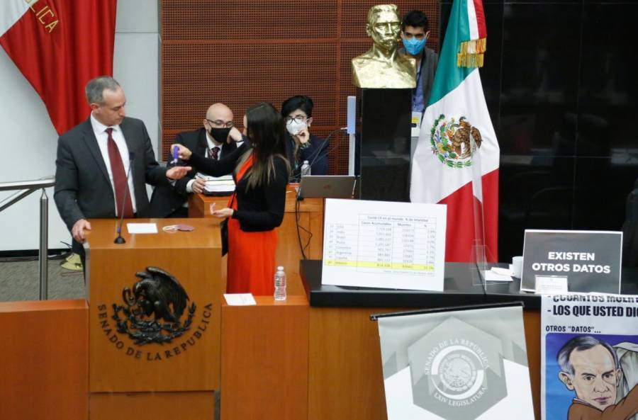 Rechaza PRI que López-Gatell reciba la Belisario Domínguez a nombre del SNS