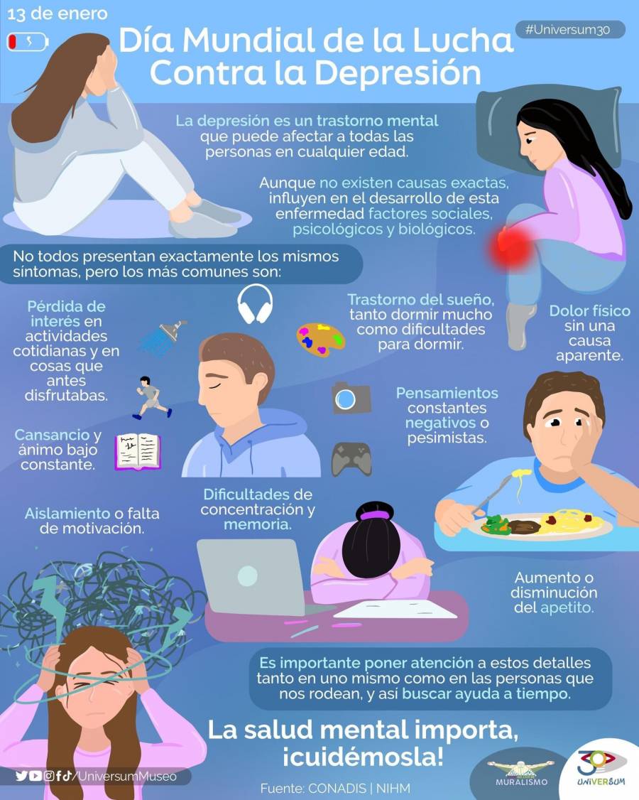 Depresión, segunda causa de discapacidad a nivel mundial