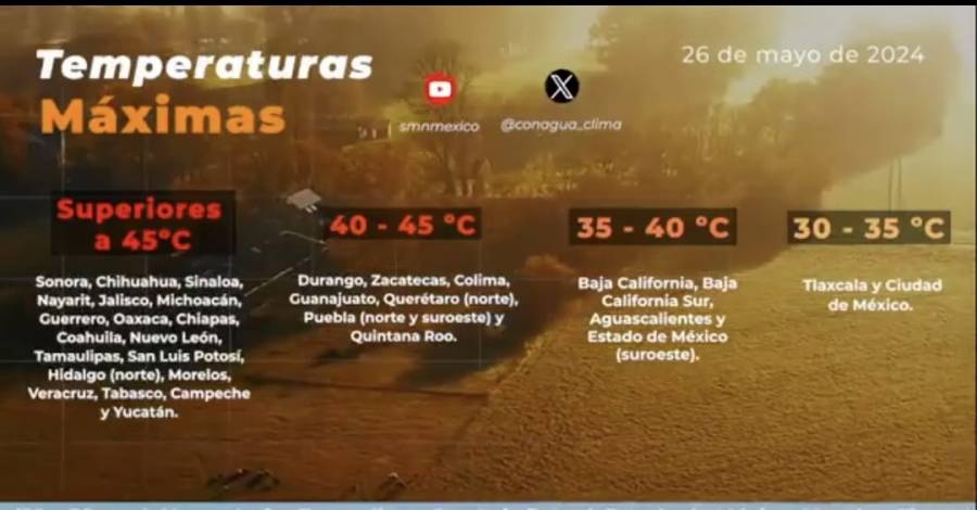 Se pronostican lluvias y vientos fuertes con posible formaci&oacute;n de torbellinos o tornados en el noreste y centro de M&eacute;xico, alerta Gobierno Federal
