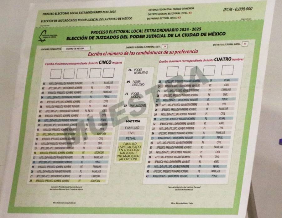 Contraloría del Edoméx llama a reforzar vigilancia ante elección de jueces en 2025